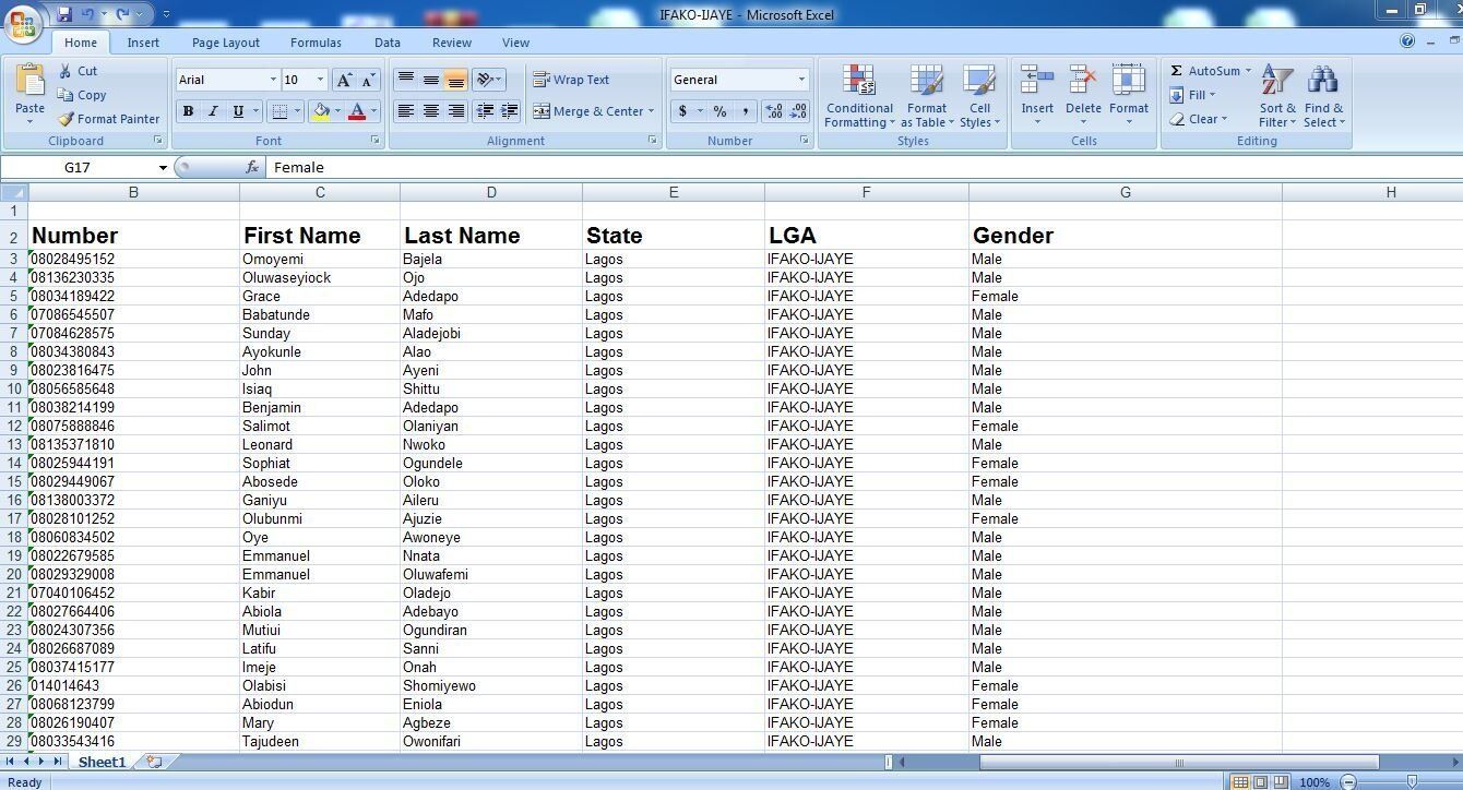 Nigeria email database sample