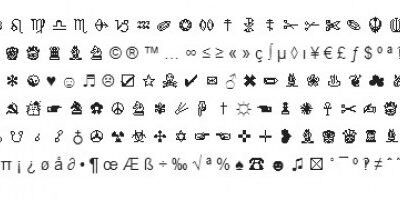 Special Characters and Symbols in Email Subject Lines